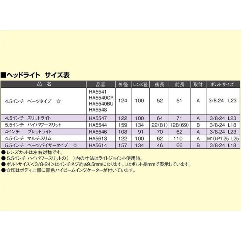 バイク 電装系 ハリケーン HURRICANE ４インチ ブレットライト HA5546 取寄品_3