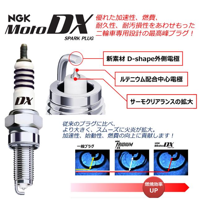 NGK MotoDXプラグ CPR8EDX-9S (エヌジーケー 95321 CPR8EDX-9S