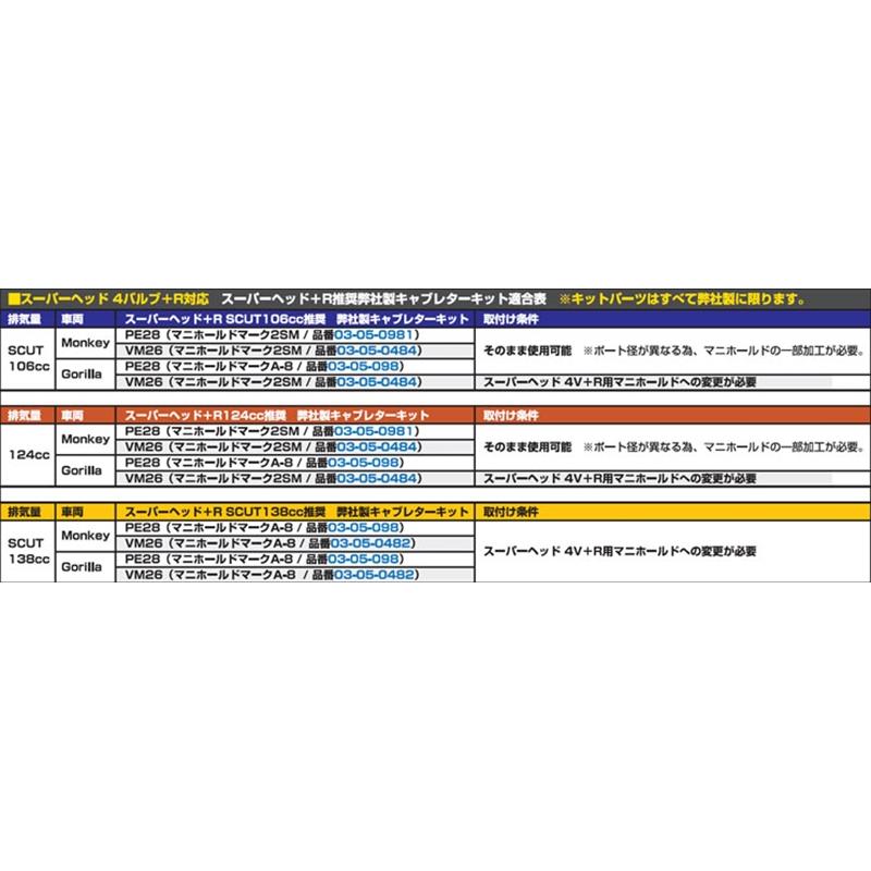 自動二輪車一部分 スペシャルパーツタケガワ インレットパイプKIT PE28 03-02-2566