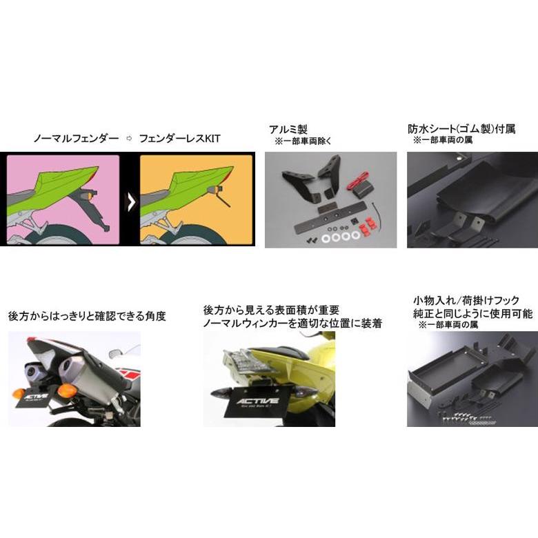 かわの様確認用写真 外装 アクティブ フェンダーレスキット ブラック GPZ900R 1157052 取寄