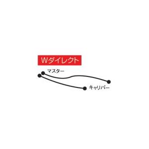 自動二輪車 AC PERFORMANCE LINE AC演戯生産ライン F.配管 軽銀 メッキ ELIMINATOR400 88-90 32173100 取寄品 大売り出し