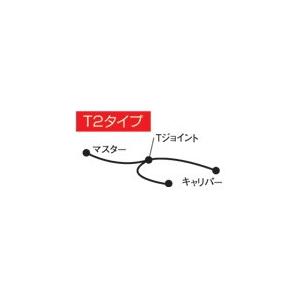 自動二輪車 AC PERFORMANCE LINE AC演戯生産ライン F.配管 軽銀 BK GD T2 NSR250R 94- 32215063 取寄品 大売り出し