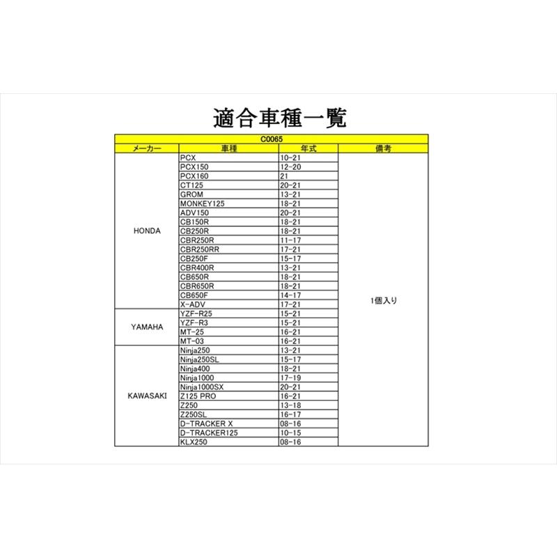 BIKERS マスターシリンダークランプ 1個 ライトゴールド ADV150 20-21 CT125 20-21 CBR250RR 17-21 PCX 10-21 取寄品｜hatoya-parts｜07