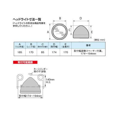 なな バイク DAYTONA デイトナ ビンテージHライトマットブラック マルチリフ