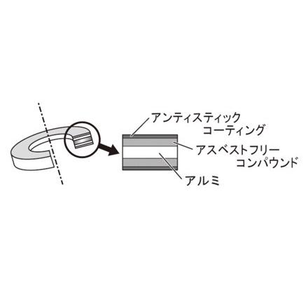 DAYTONA オイルドレンワッシャ M12 3マイイリ 《デイトナ 95395