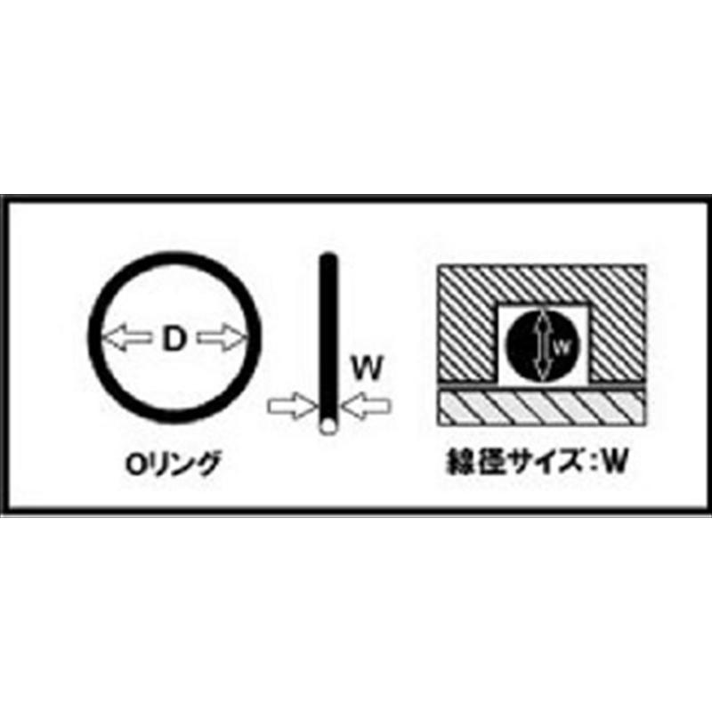 バイクパーツ メンテナンス キジマ オイルフィルター Oリング 105-7043