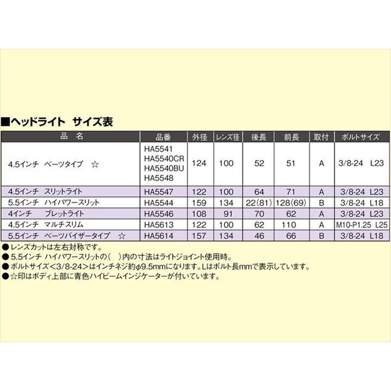 バイク 電装系 ハリケーン HURRICANE 5.5ハイパワースリットヘッドライトkit HA5648 取寄品の画像