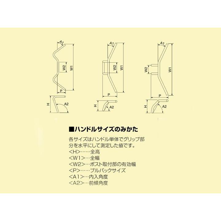 自動二輪車 手持ち部分 ハリケイン HURRICANE ２００人造人間1型 手持ち部分SET H505-108C 取寄品