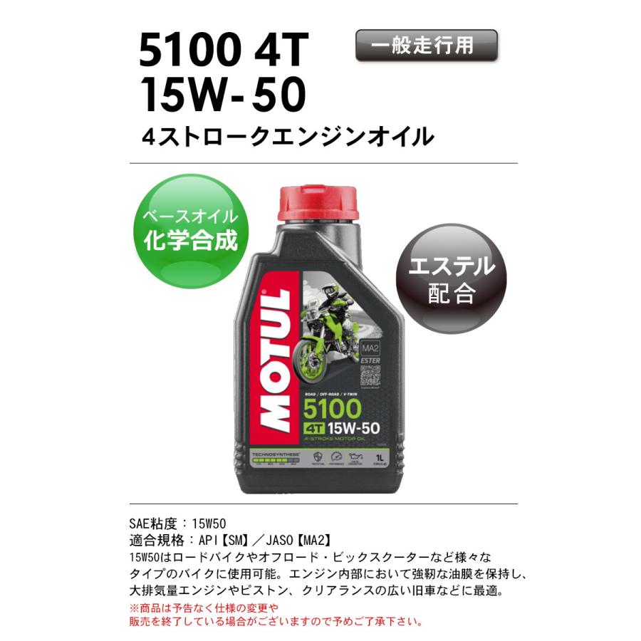 国内正規品】 バイク用 MOTUL(モチュール) 5100 4T 15W-50 15W50 1L