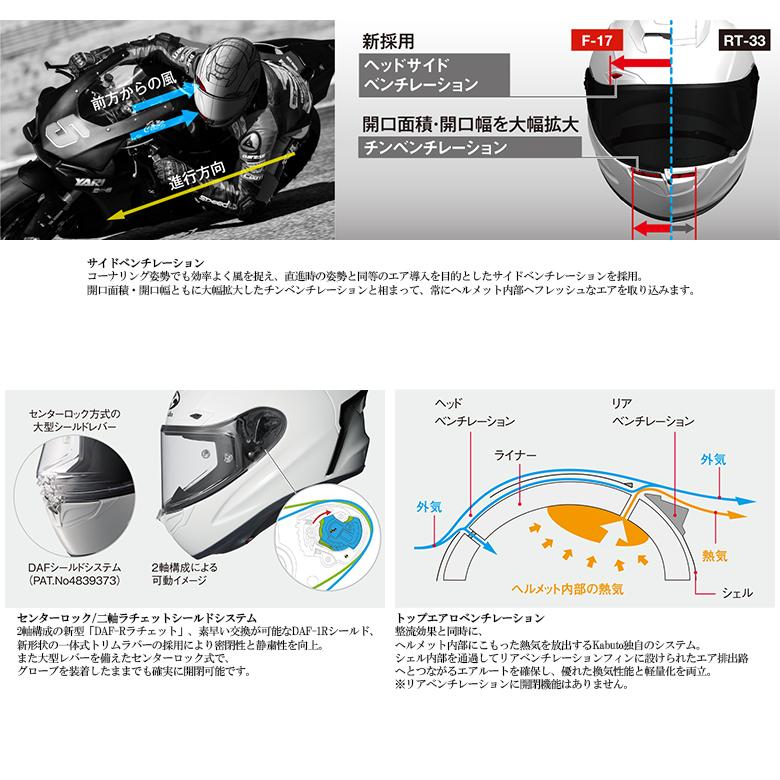 バイクヘルメット OGK KABUTO オージーケーカブト F-17 GLANZ バイクヘルメット OGK KABUTO オージーケーカブト F-17 GLANZ