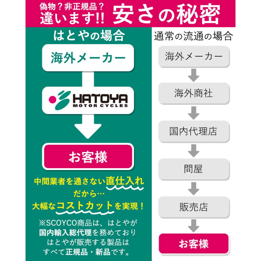 SCOYCO バイクシューズ MT054 white(ホワイト) 25.5センチ SCOYCO カジュアルライディングシューズ ホワイト MT054 バイク