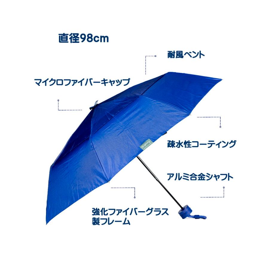 gilley ハードケース付き折りたたみ傘 おしゃれ ロンドン発 : 発明学会