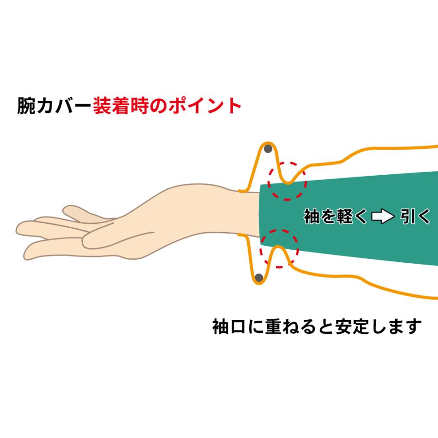 リング付 腕カバー「ぬれないわ」  送料￥250(2個まで) アームカバー 洗顔 袖カバー 濡れない |  | 06