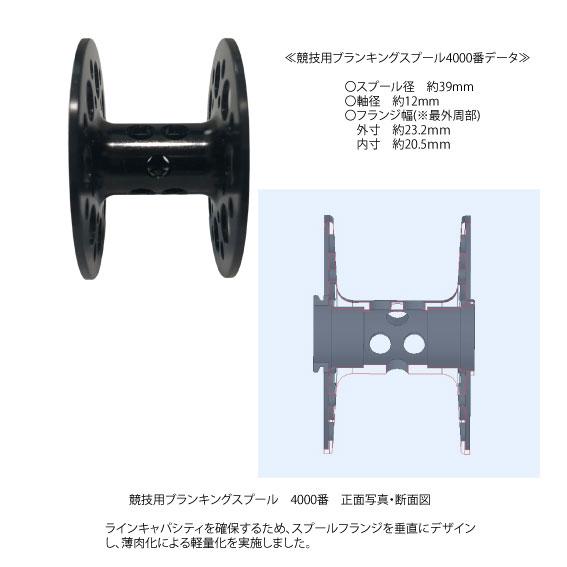 最終値下げ　タイドサーフ　5000番　4000番　5000番替えスプール リール 5000番」の人気商品一覧 | 安い商品を通販サイトから探す