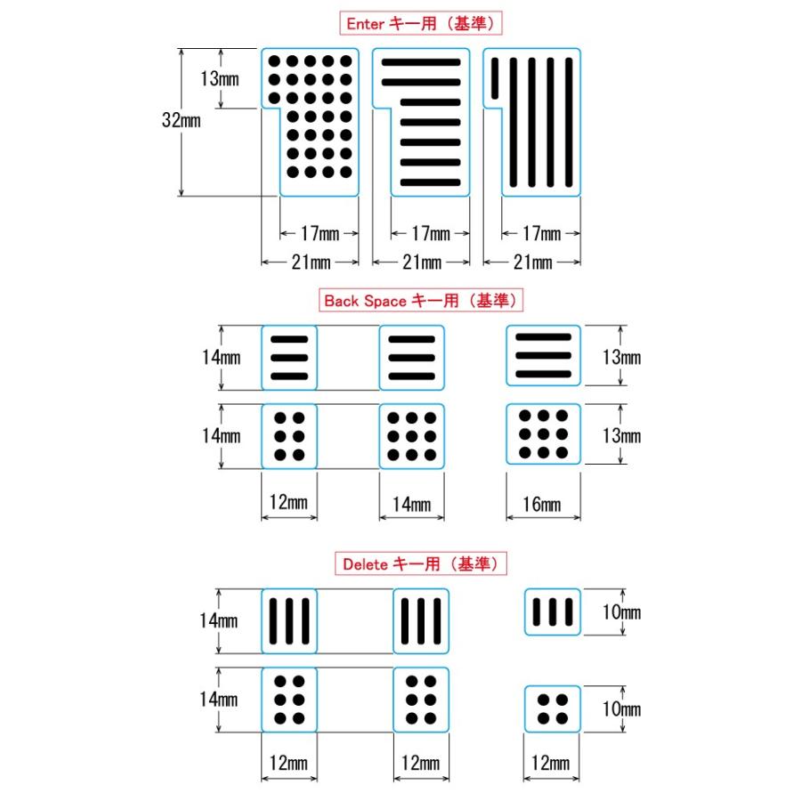 キーボードタッチセンサー キーボードのキーの位置が簡単にわかる 送料 250 5個まで Ko Keyboard Touchsensor 発明学会ネットショップ 通販 Yahoo ショッピング