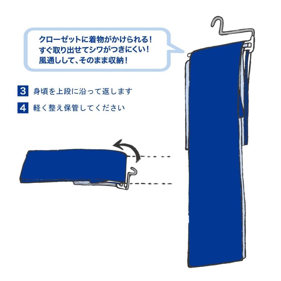 着物ハンガー「えぇもんかけ」 和服 振り袖 ええもんかけ : 発明学会