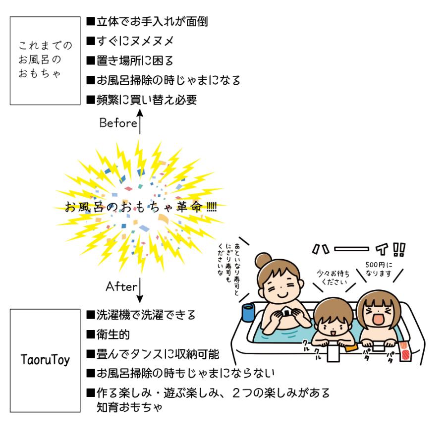 タオルトイ 洗濯機で洗って干せる お風呂のママゴトおもちゃ Ko Victo1 発明学会ネットショップ 通販 Yahoo ショッピング