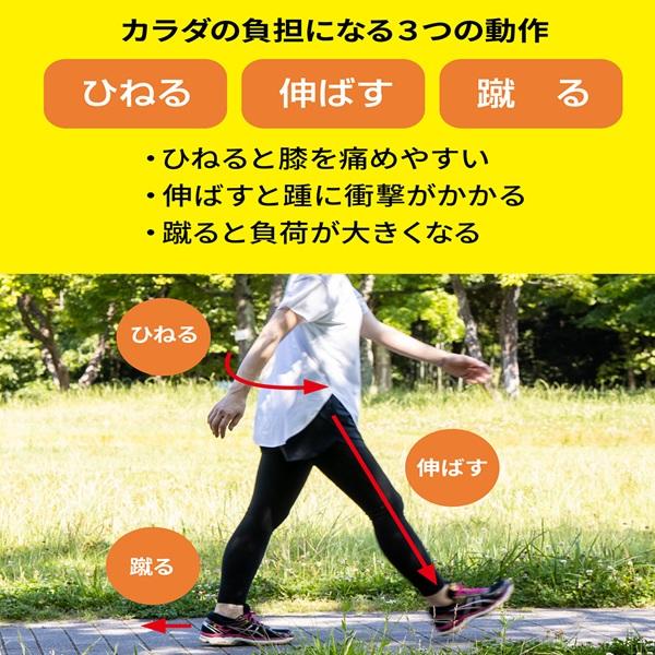 ジョグバー ジョギングのサポート なみあしウォーキング : 発明学会