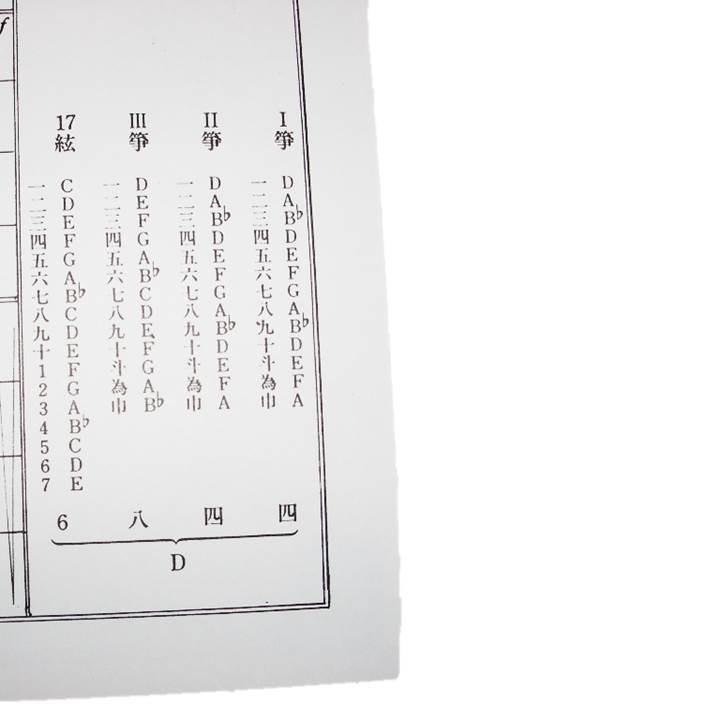 虹色の風（箏3・17） [大嶽和久作曲] No.11（大日本家庭音楽会発行