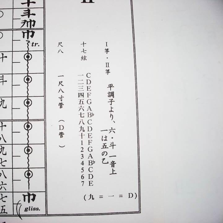 No.80 未来花II（箏2・17・尺） 初級 水野利彦作曲（大日本家庭音楽会