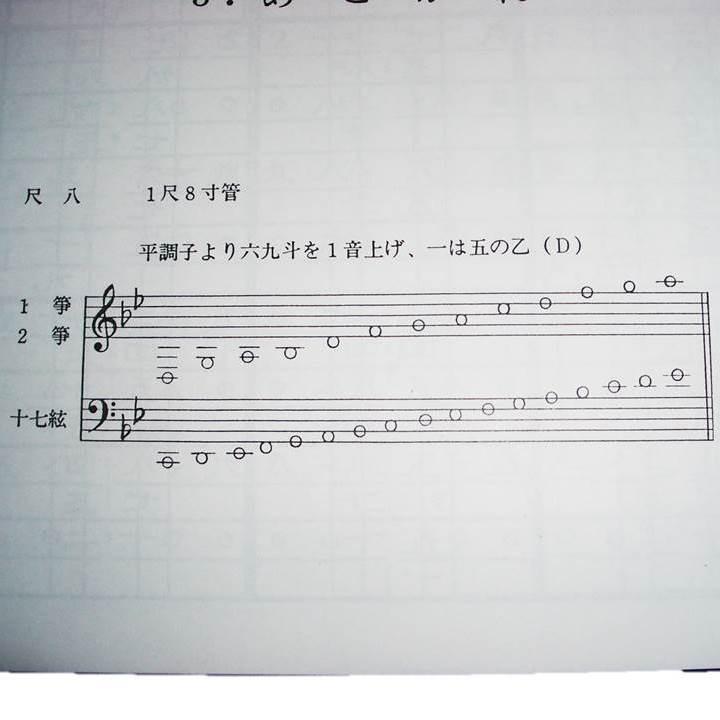 xNo.27 ともだち（箏2・17・尺） [宮田耕八朗作曲]（大日本家庭音楽会 
