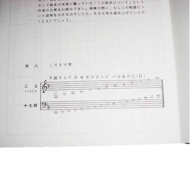 No.30 つるのおんがえし（箏2・17・尺・語り） [宮田耕八朗作曲]（大