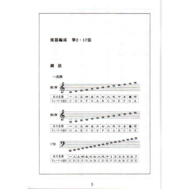 お箏で弾くポップス集(4) （箏2・17） [佐藤義久作曲]（大日本家庭