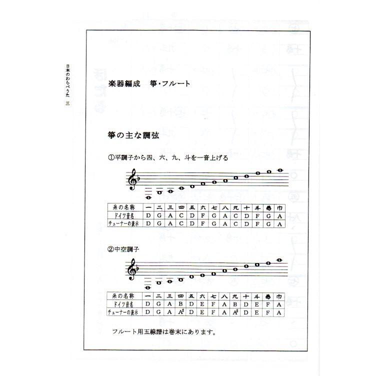 No.62 箏とフルートによる日本のわらべうた （箏・フルート） 五線譜付