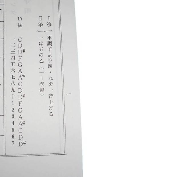 昭和レトロ 琴 楽譜 譜面 22冊と譜面ケース 希少 No.19 ふるさとの思い出十二章 No.1 （箏2・17） 森岡 章作曲（大日本