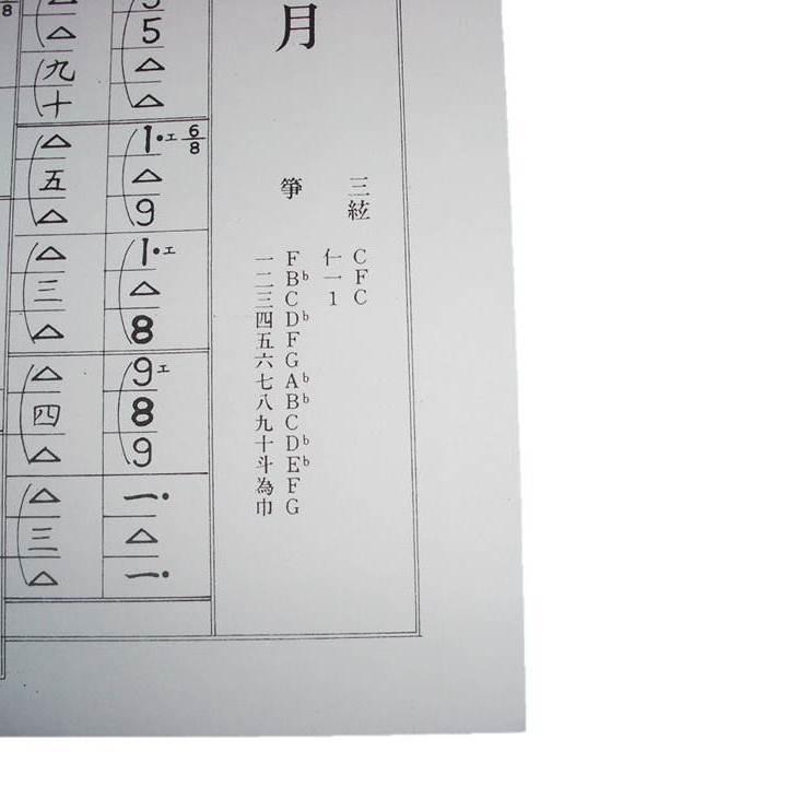箏・三絃二重奏曲 葉月 栗林秀明作曲 (大日本家庭音楽会発行) B357 譜