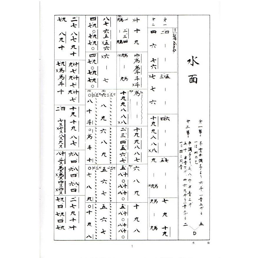A4版) 水面 [沢井忠夫作曲] （N.Y.C.社発行）D323 譜本 琴譜 箏譜