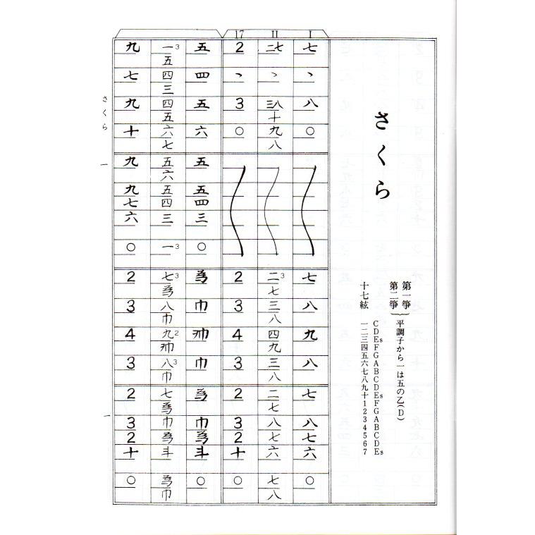 No.12 やさしい合奏曲 (一)（箏2・17） [佐藤義久作曲]（大日本家庭