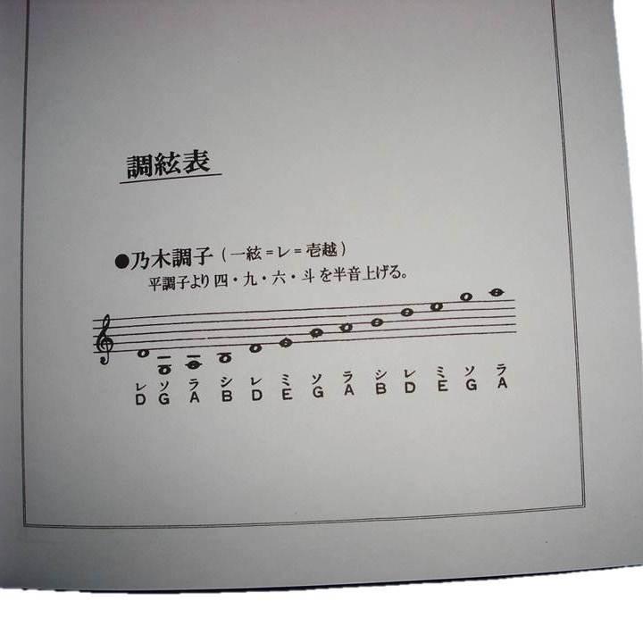 日本の名曲集 No ２ 乃木調子編 神坂真理子編曲 大日本家庭音楽会発行 譜本 琴譜 箏譜 箏曲 楽譜 429 002 初音屋楽器店 通販 Yahoo ショッピング
