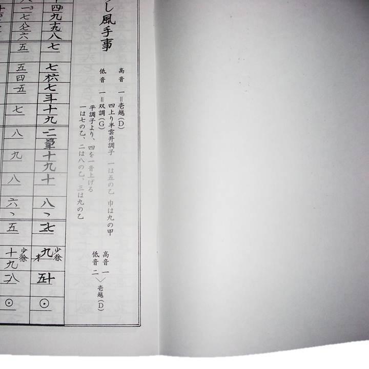 ☆さらし風手事（改訂版） [宮城道雄作曲] （大日本家庭音楽会発行