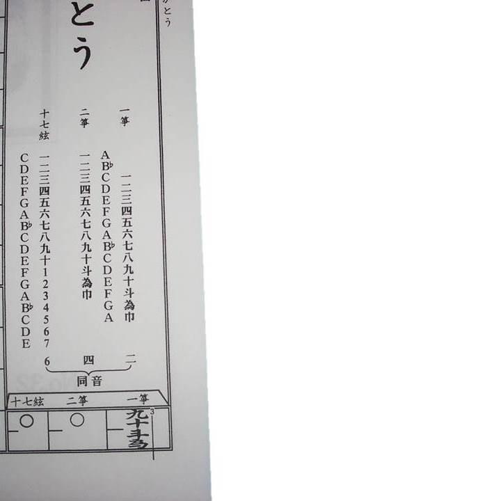 No.32 ありがとう 箏によるポップス （箏2・17絃） [野村倫子編曲