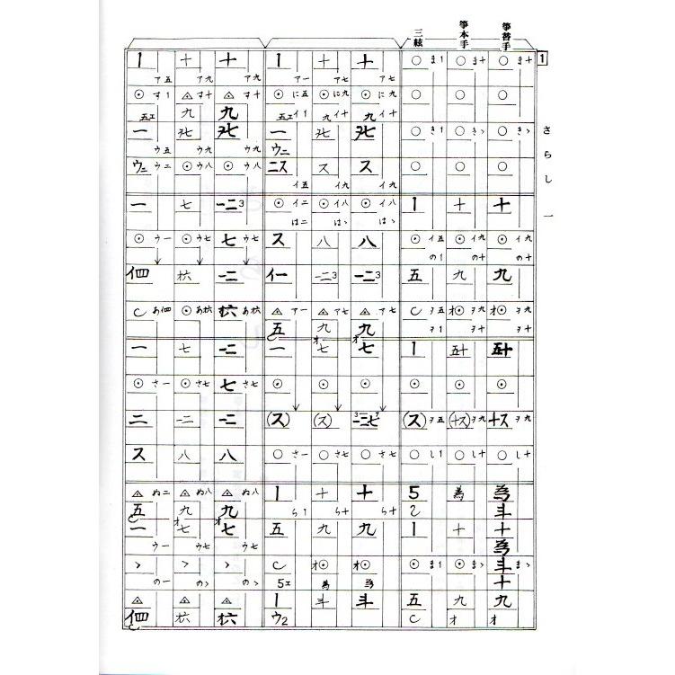 深海さとみ手付による）さらし （箏本手・替手・三・唄） 深海さとみ