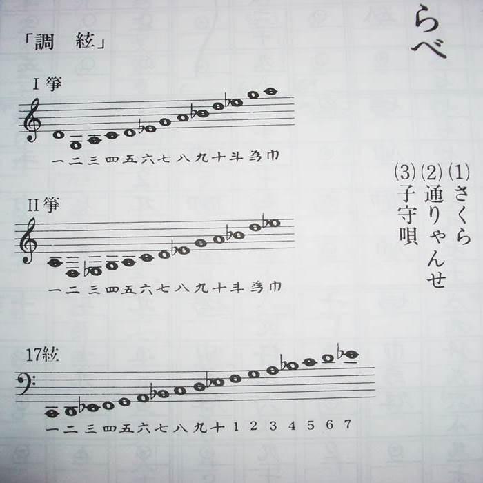 箏のしらべ No.6 （箏2・17） [長沢勝俊作曲] (大日本家庭音楽会発行