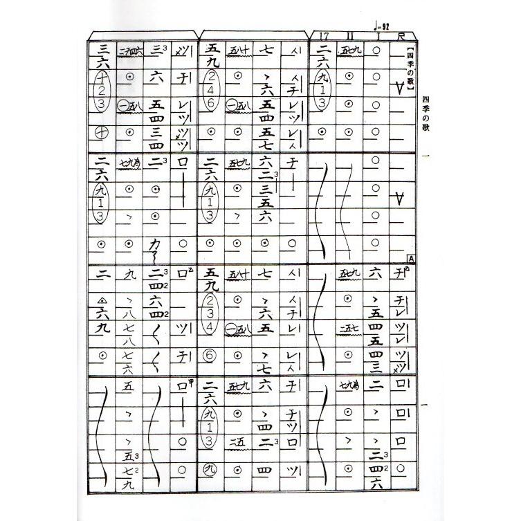 名曲集シリーズ No．3 四季の歌・夏の思い出・荒城の月（箏・尺八