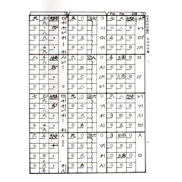 名曲集シリーズ No．6 もののけ姫／いつも何度でも／ルージュの伝言