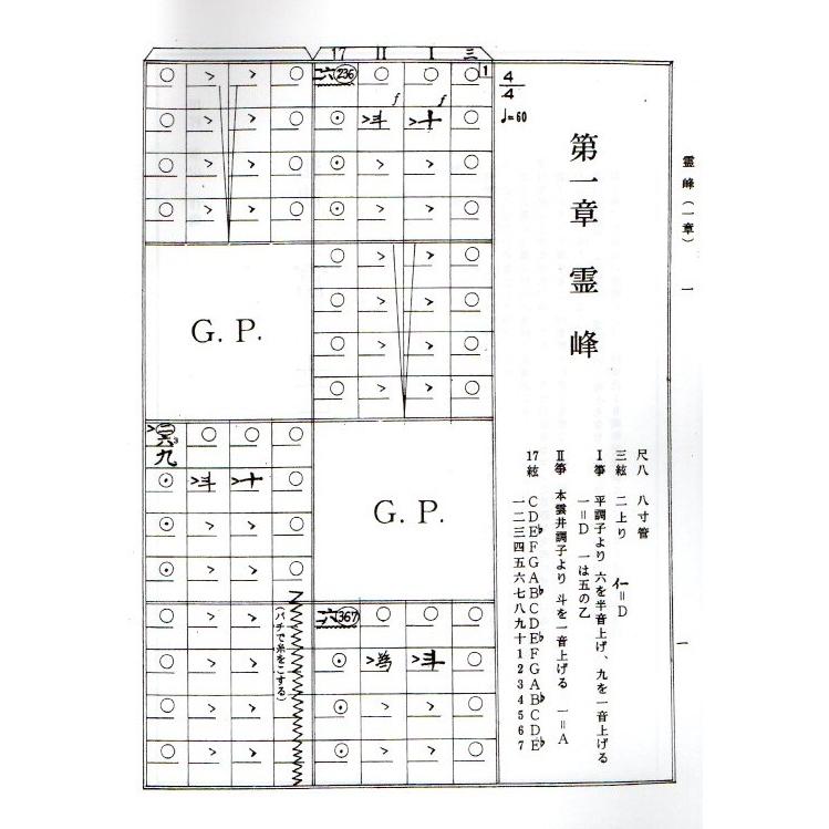 組曲 富士 （箏2・三・17・尺） 川村泰山作曲 (大日本家庭音楽会発行