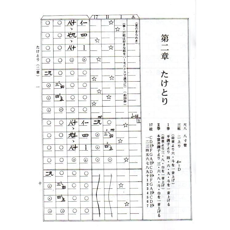 組曲 富士 （箏2・三・17・尺） 川村泰山作曲 (大日本家庭音楽会発行