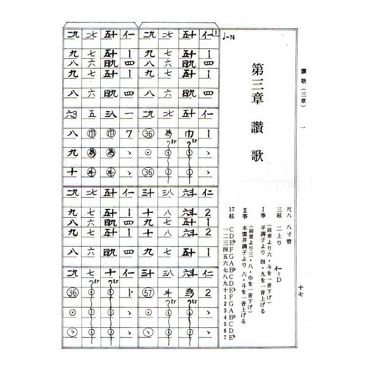 組曲 富士 （箏2・三・17・尺） 川村泰山作曲 (大日本家庭音楽会発行