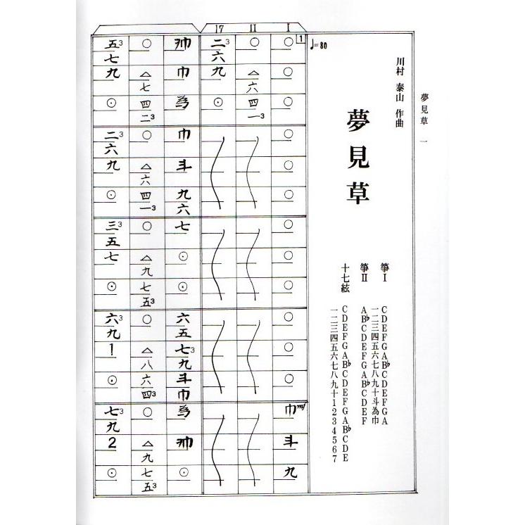 夢見草 （箏2・17） 川村泰山作曲 (大日本家庭音楽会発行) B918 譜本