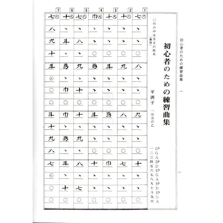 No.19 〜初心者と専門家のための〜 箏 練習曲集 [柳井美加奈] (大日本