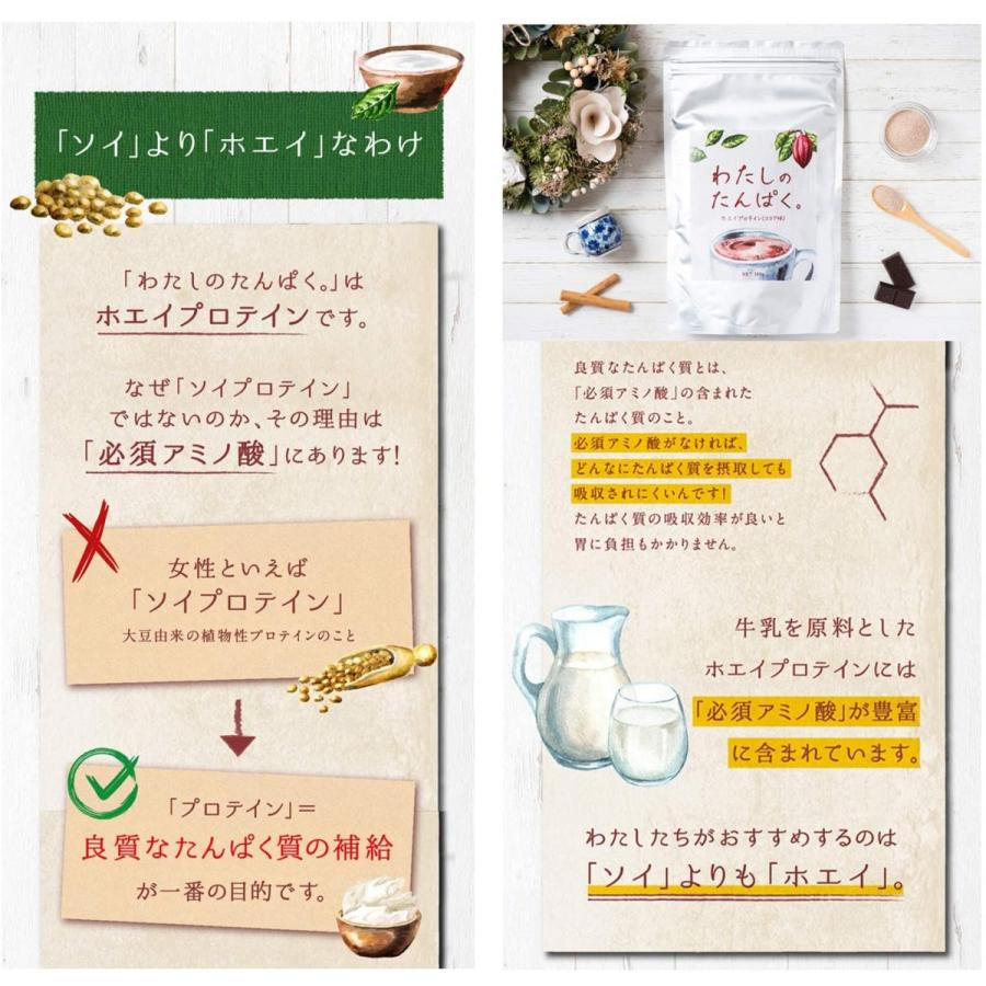 プロテイン 女性 ホエイ プロテイン女性向け お試しわたしのたんぱく 300g計量スプーン付き おいしい プロテイン ココア 味 はつらつ工房 通販 Yahoo ショッピング