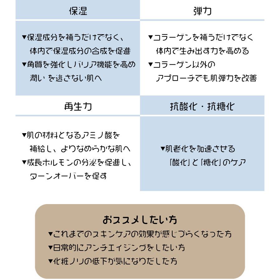 イムダイン ナトロボーテ コラーゲン 350ml 天然由来 高品質 イムダイン ナトロボーテ コラーゲン 350ml 天然由来 高品質