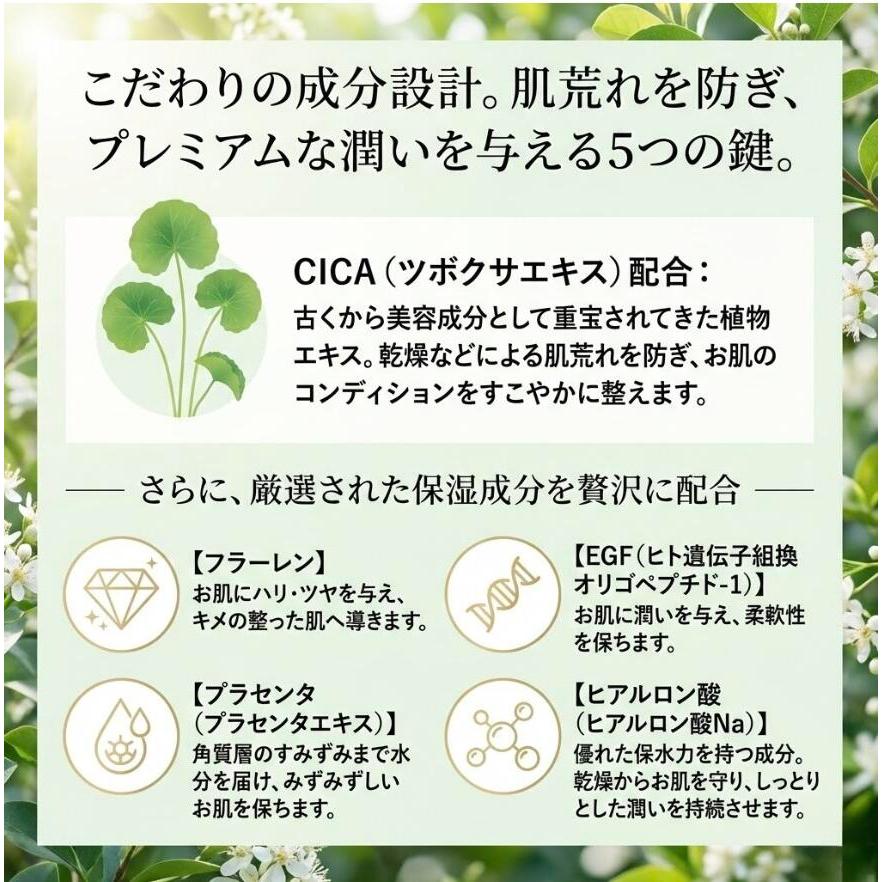 MDSKIN LABO CICAプレミアムケアマスク 30枚 シカ フェイスマスク EGF