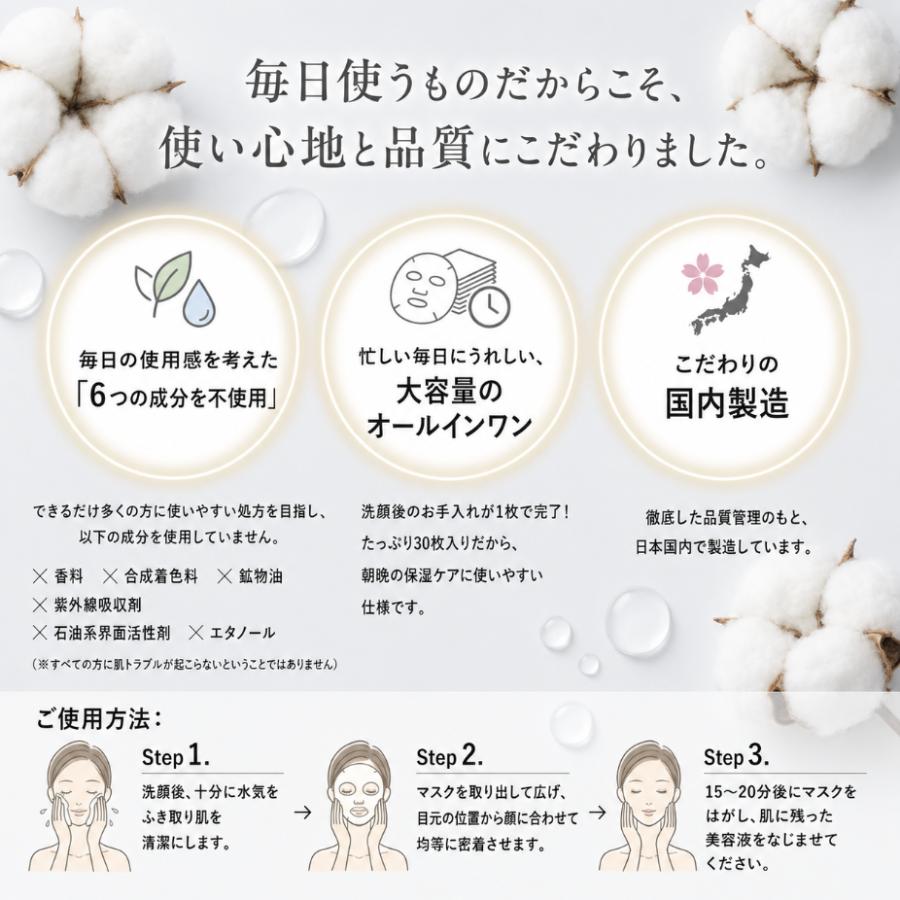 MDSKIN LABO エクソソーム プレミアムケアマスク 30枚 シートマスク