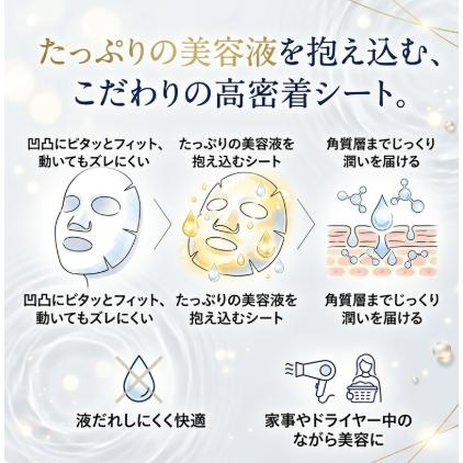 MDSKIN LABO エクソソーム プレミアムケアマスク 30枚 シートマスク