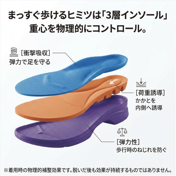 AKAISHI アーチフィッター 402 O脚 ブラック レディース サンダル